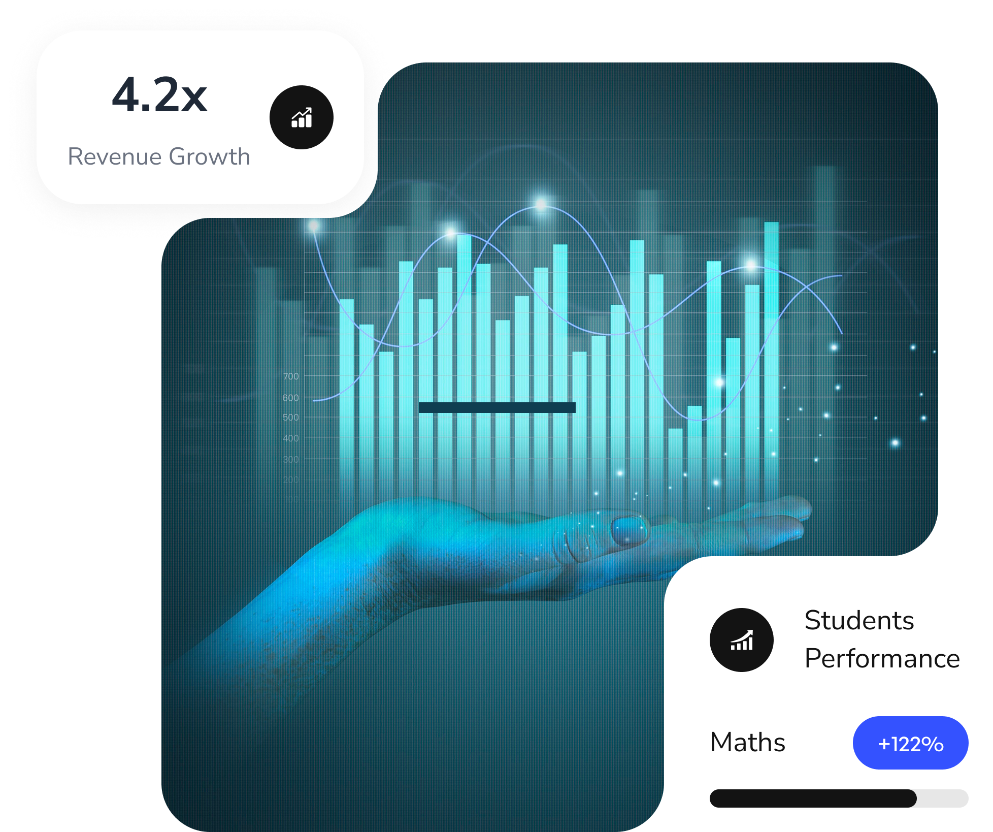 Education data analytics visualization
